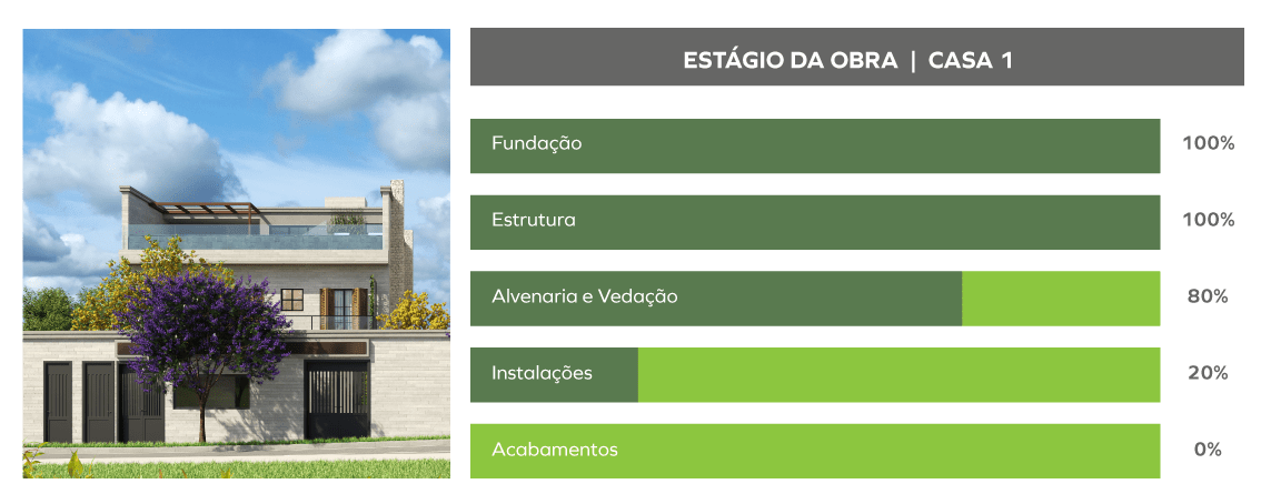 CRONOGRAMA_OBRA_TEVIOT_CASA_01-min