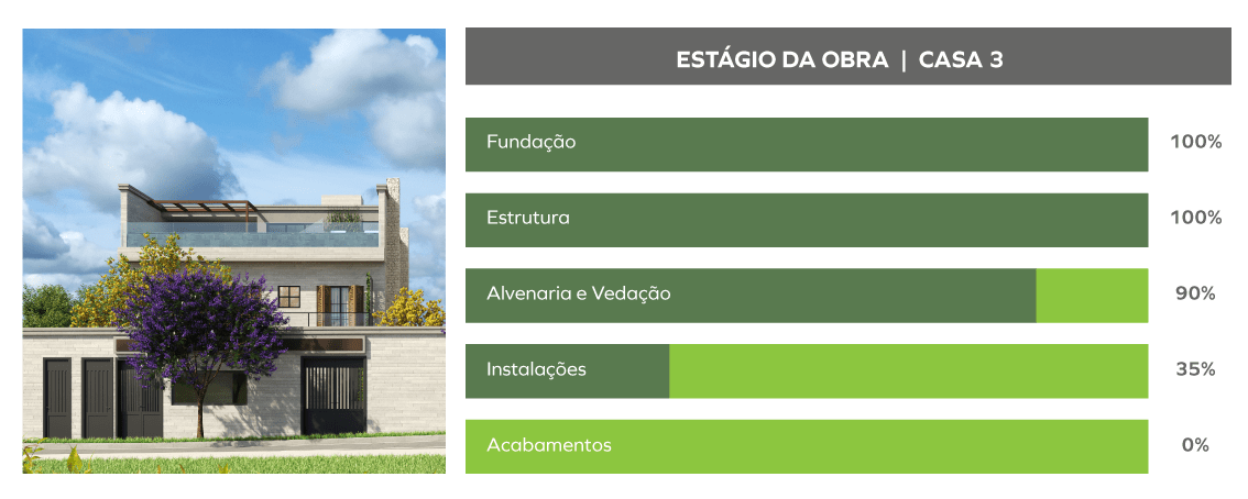 CRONOGRAMA_OBRA_TEVIOT_CASA_03-min